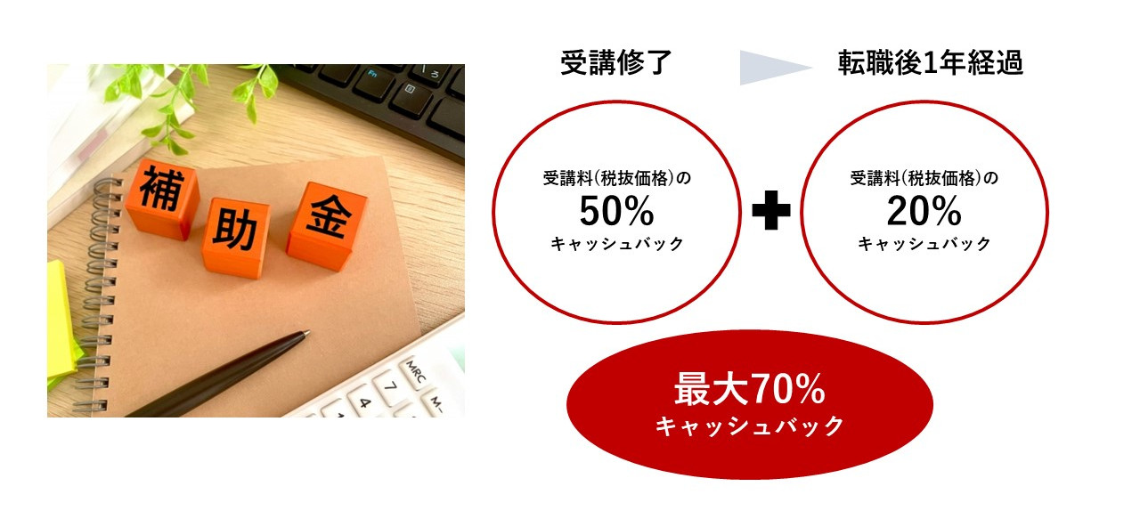 ネクストキャリア支援事業 受講料補助制度